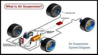 Universal Air Suspension, ram 1500 air suspension
